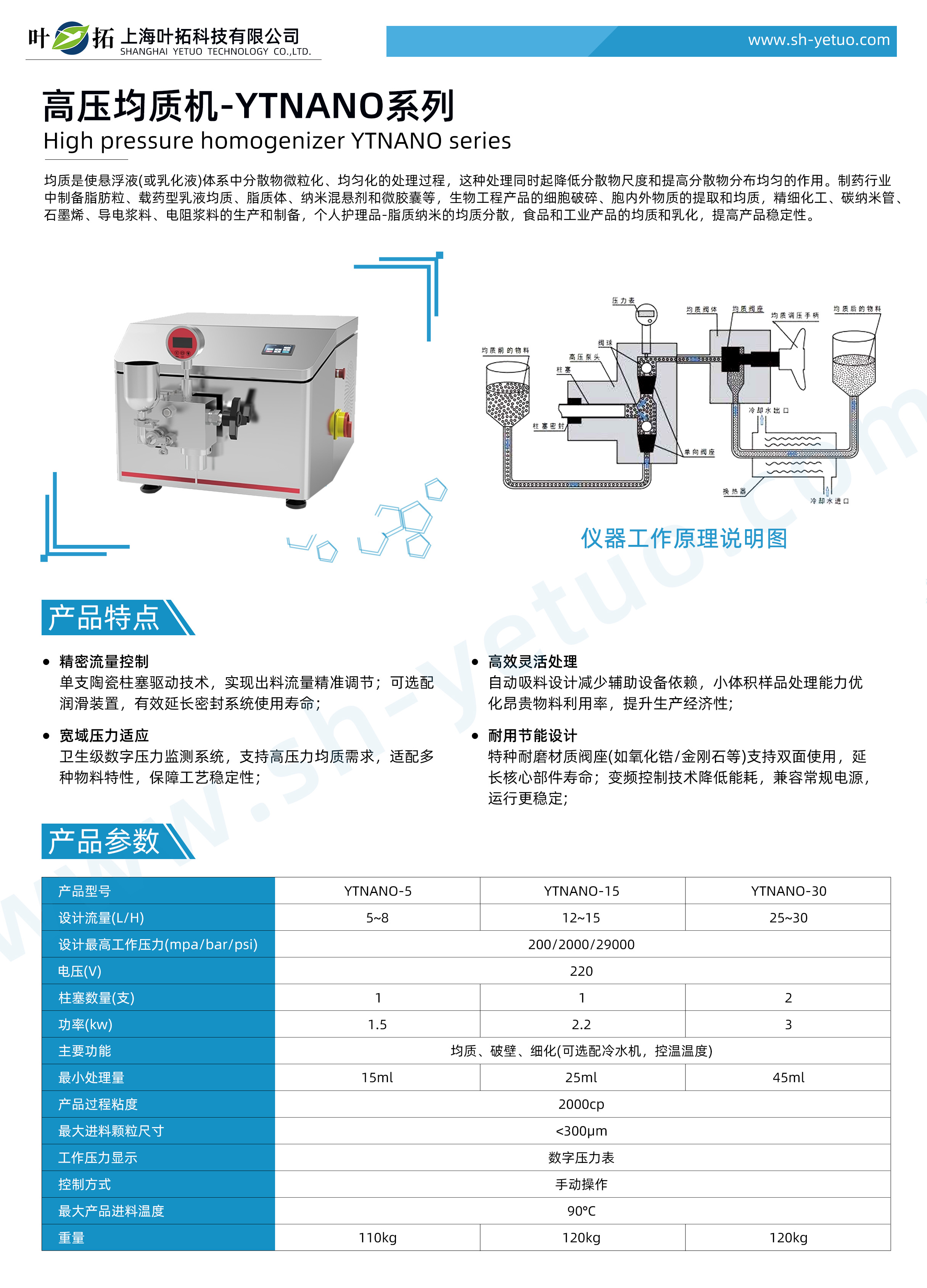 高压均质机 - YTNANO系列 - 水印.jpg