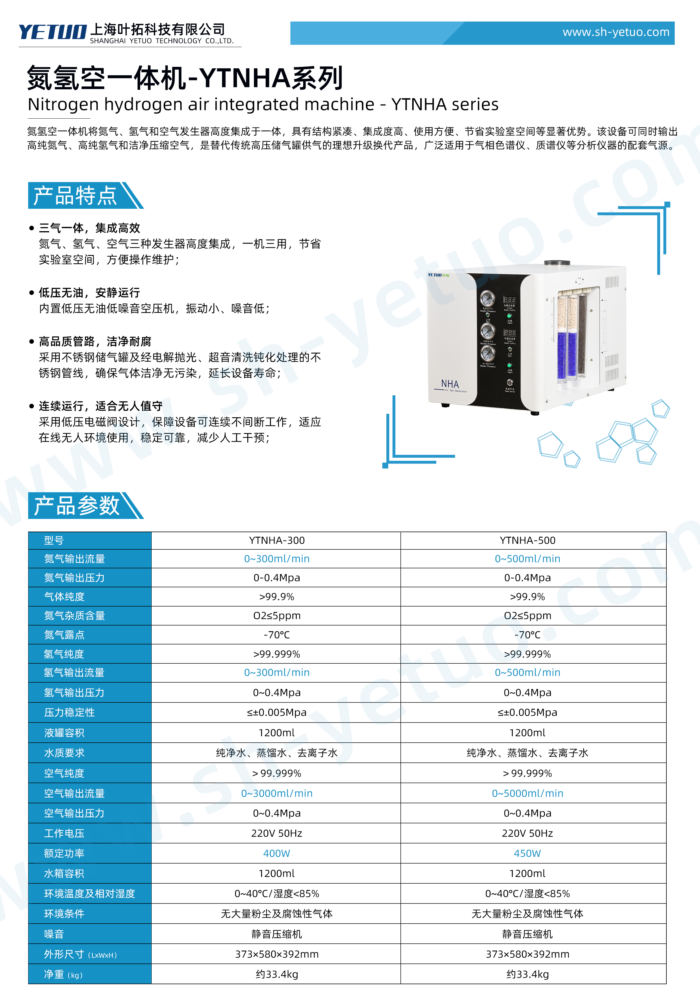 1780474778543578.jpg 瑞能-YTNHA系列-氮氢空一体机-水印.jpg